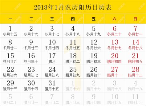 2018屬什麼|2018年阳历农历出生的人命运